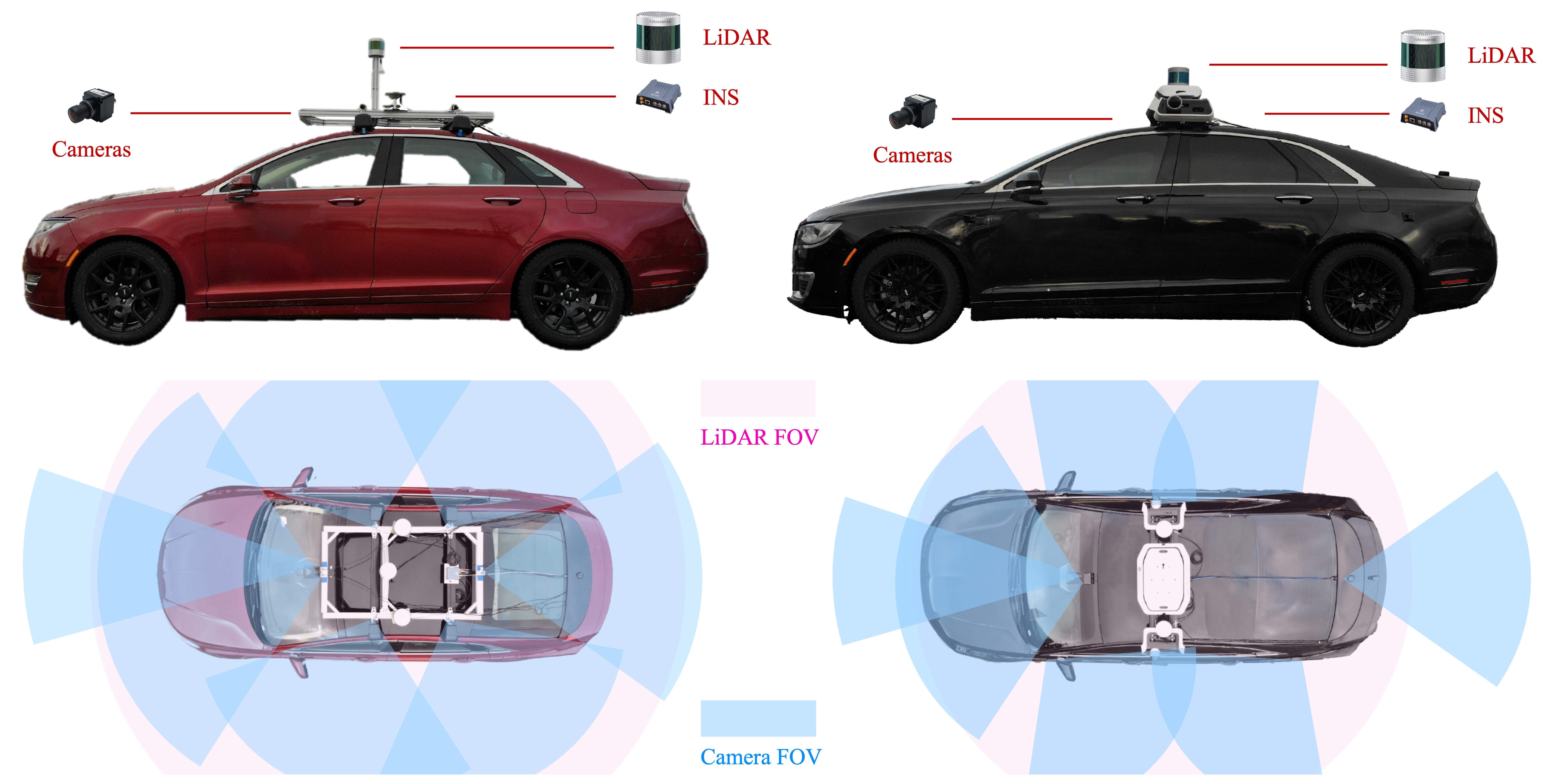 Two data collection vehicles with sensors